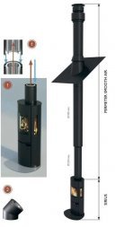 Печь камин Schiedel Sirius 3