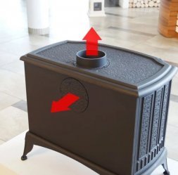 Печь-камин Kratki Koza K9